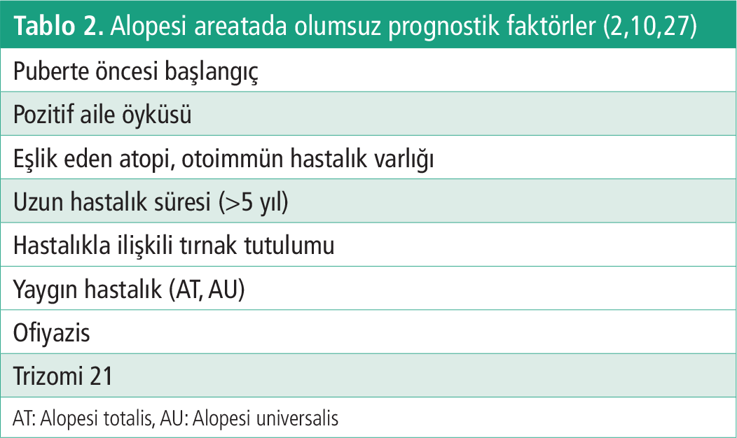 Dermatoz-11-39-g2.png